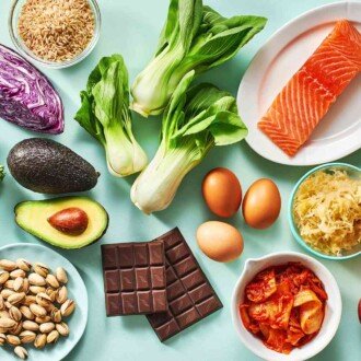 KETO DIET