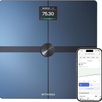 Body Weight Scales